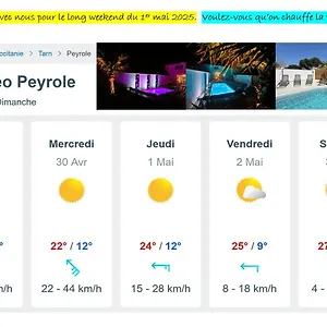 Le Bien-etre Du Tarn Hébergement de vacances